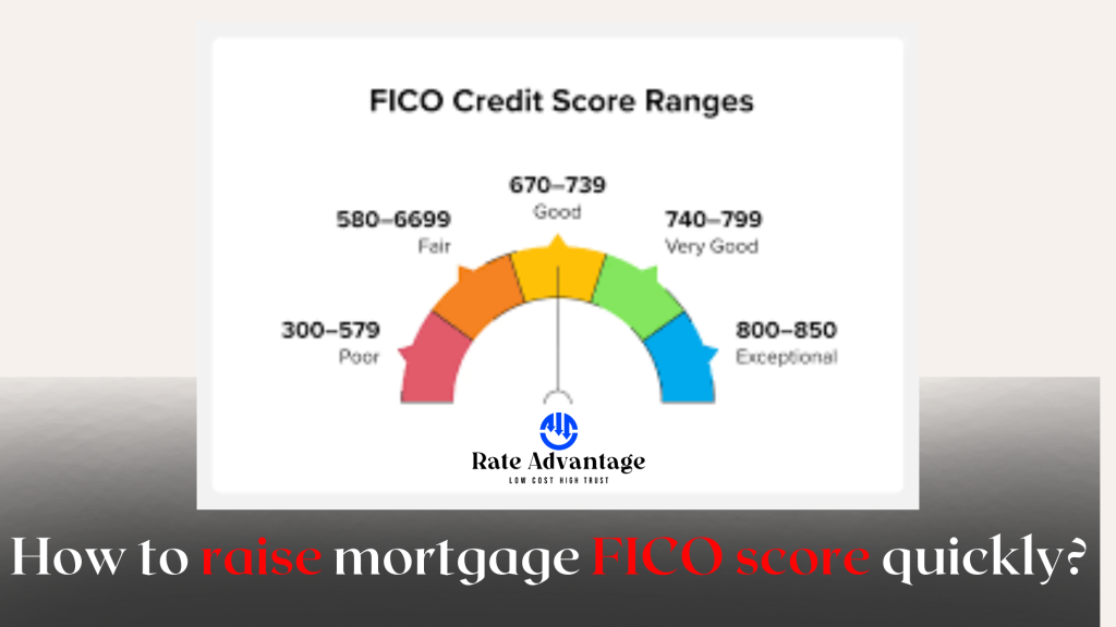How to raise mortgage FICO score quickly?
